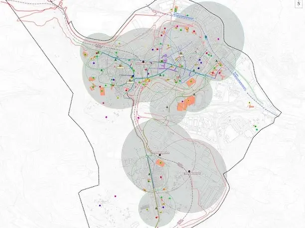 Plano de movilidad